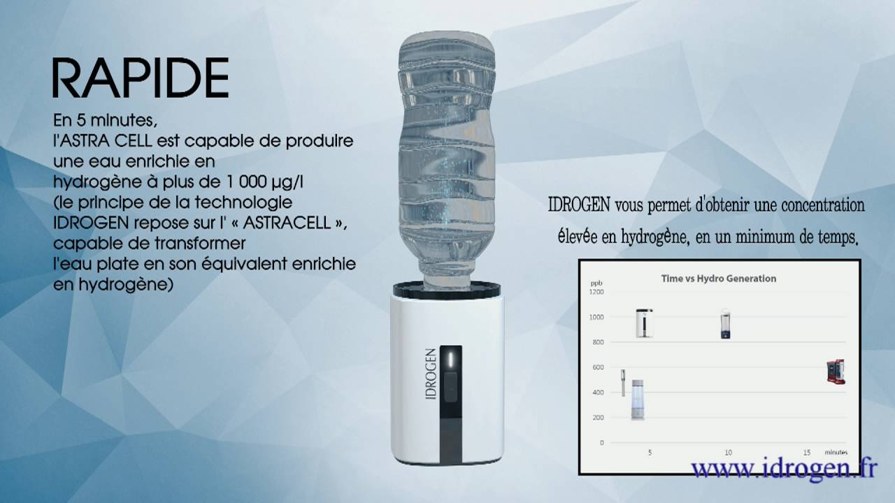 Bienfaits de l'eau hydrogénée : propriétés antioxydantes et santé