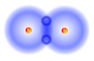 Eau antioxydante et antioxydants conventionnels